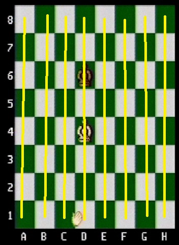 The files of the chessboard